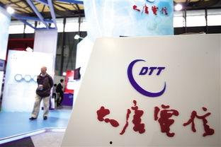 财经台头条,揭秘最新市场动态，洞察经济风向标