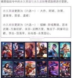 王者皮肤爆料最新5月表,新英雄登场，经典角色焕新颜