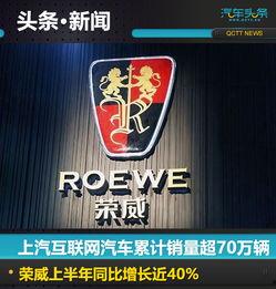 上汽汽车今日头条销量,今日头条见证辉煌业绩”