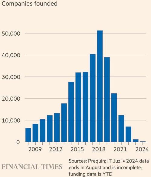 今日头条加州房价走势,涨跌之间，揭秘房地产市场新动向