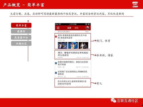 今日头条互动,揭秘热门话题背后的秘密！