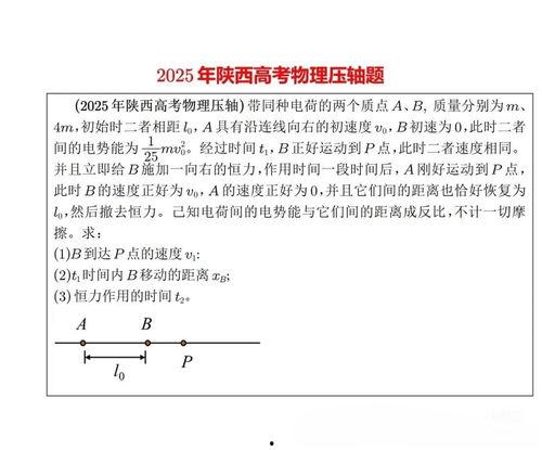 今日头条高考物理题库,掌握这些核心知识点，轻松应对物理考试